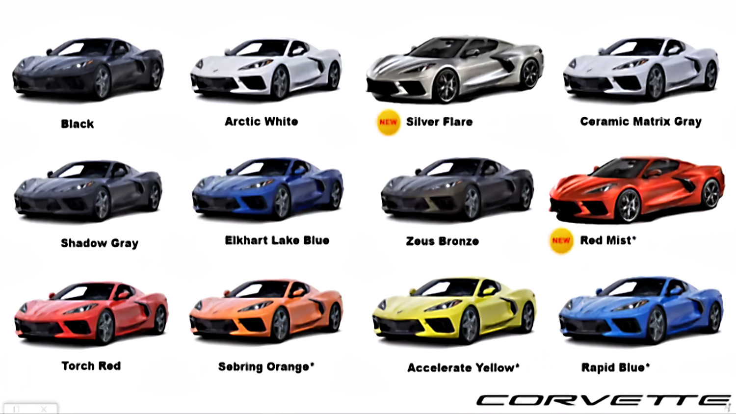 Click to Enlarge-Esc to Close Corvette Generations/C8/C8 2021 Colors.jpg